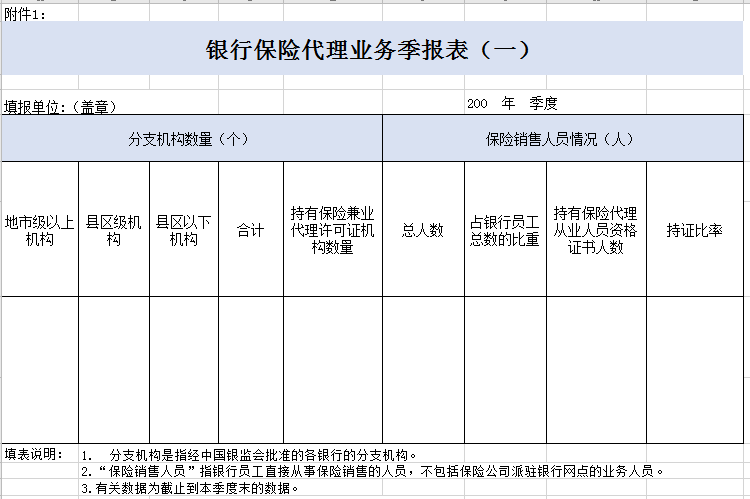 保险进度报表