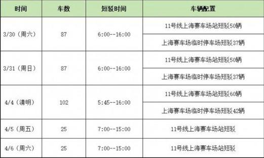 车辆保险查询系统的作用：