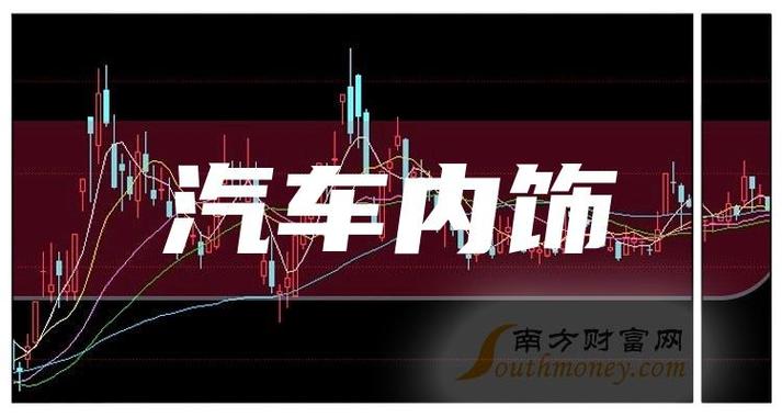 东风科技最新消息