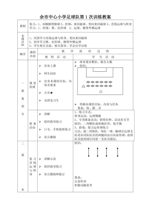 小学生足球训练方法