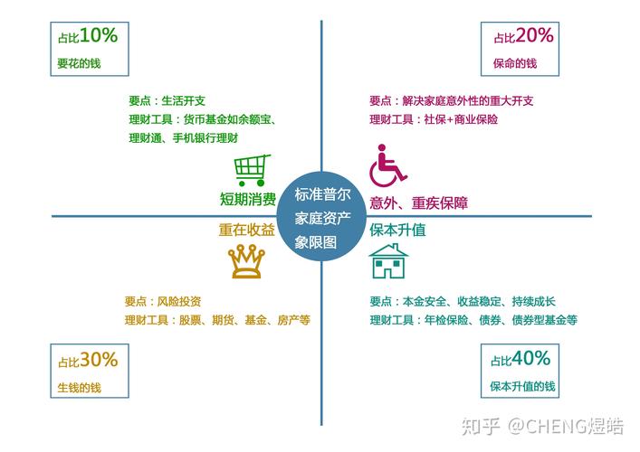 家庭理财频道电视直播