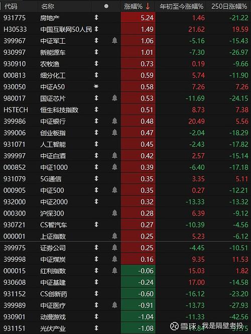 价格大跳水史上最低的系列产品，消费者的新机遇