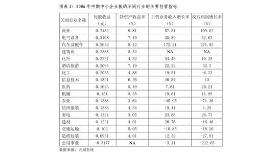 关于同意中信证券股份有限公司为万家中证软件服务交易型开放式指数证券投资基金提供主做市服务的公告