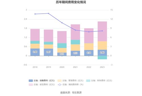 元力股份：超级电容炭产品已批量生产并稳定供货