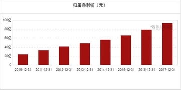 宁波华翔拟亿元收购埃驰集团家中国子公司标的去年净利润超万元