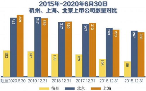 杭州热电（）月日解禁上市亿股，为首发限售股份