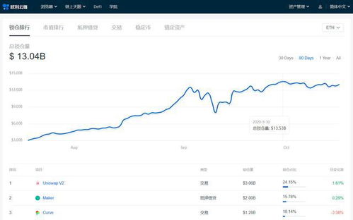 客户一波接一波没停过！北京楼市新政落地首个周末销售忙到没时间吃饭