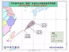 台风格美，直角掉头的奇异轨迹