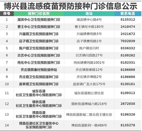 新冠疫苗自费接种价格首次公布，公众对疫苗接种的期待与理性思考