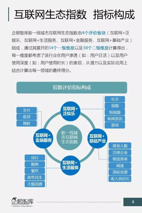 巴黎下水道中的生态平衡与城市的应对策略