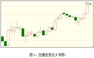 花生现货行情延续偏弱振荡调整