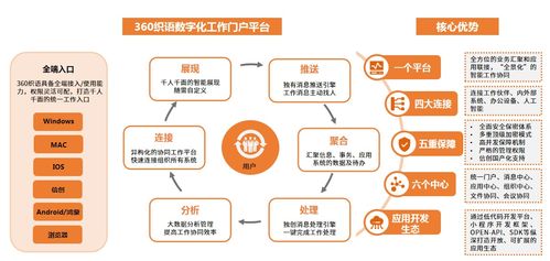 三个月内超过十家央国企剥离金融资产，策略调整与市场影响