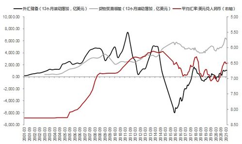 国投证券：超配市场低配抛压小的方向将获得持续定价