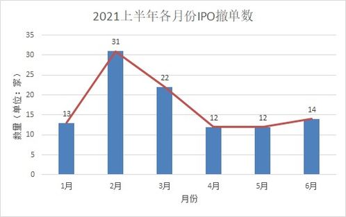 苏州一企业华道股份被查造假，多名高管被罚，华泰联合证券有没有责任？