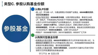 妙可蓝多：并购基金及其下属主体所提供担保的债务人已发生违约