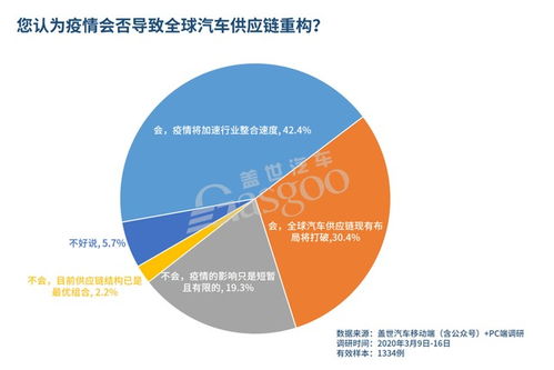 华为最新海外资产超越腾讯，全球化布局下的新里程碑