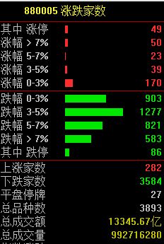 中国股票与基金海外全线飘高的背后原因及影响分析