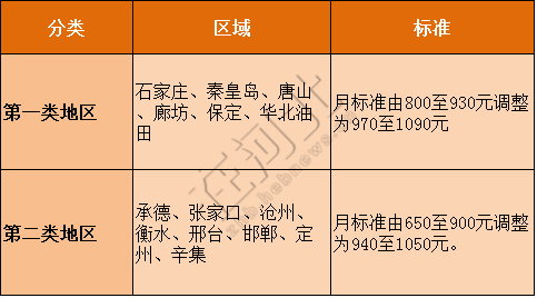 失业保险金领取期限详解与实务指南