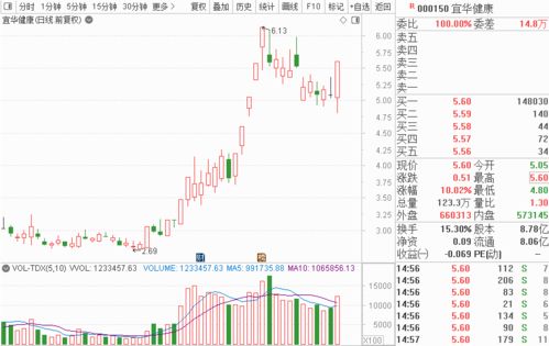 2014养老金上调，政策背景与影响分析