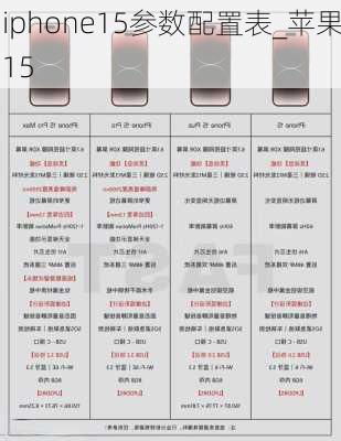 苹果13系列配置参数表详解