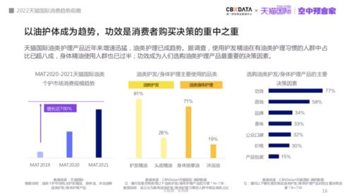 中国消费者开始拥抱俄货，跨境购物的新趋势