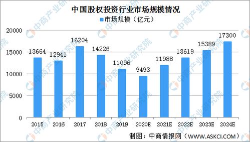 全面解析与市场趋势