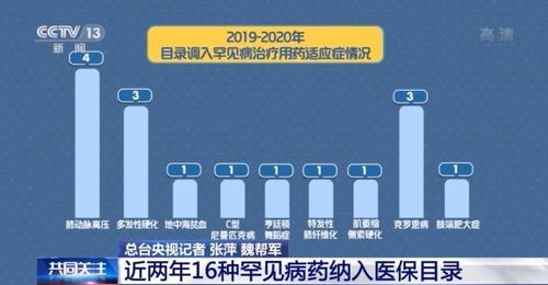 构建多层次养老保障体系的关键一环