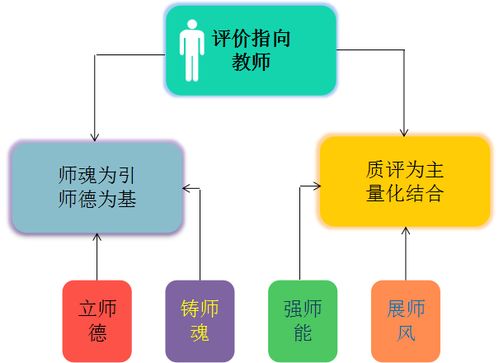 构建多层次养老保障体系的关键一环