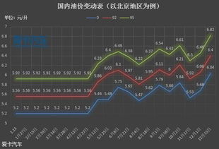 最新消息与影响分析