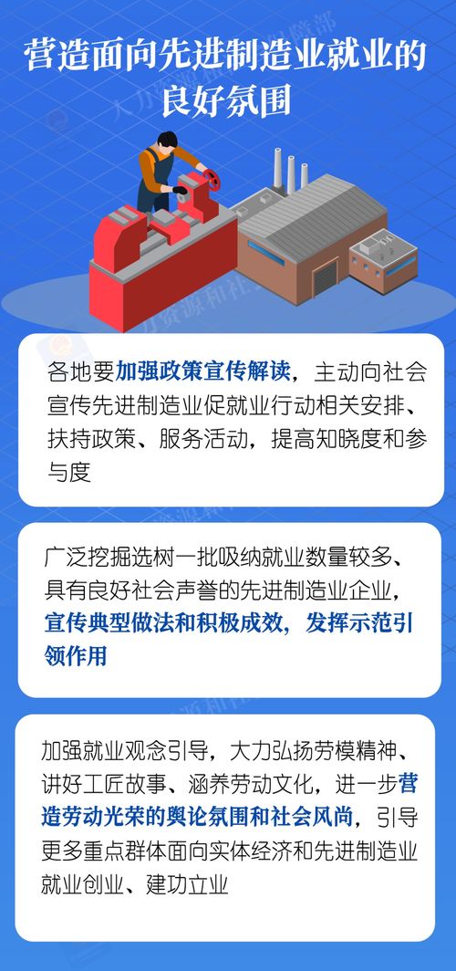 推动高质量就业与社会保障体系的建设