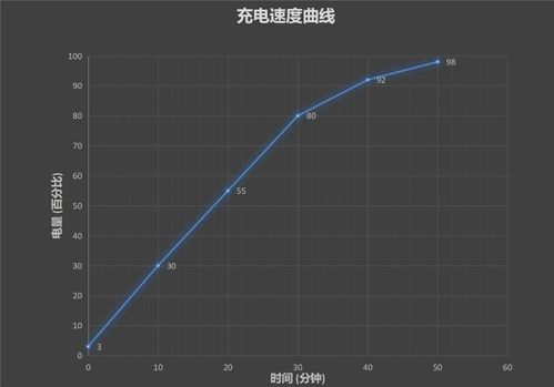 全面评测与深度解析