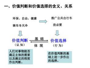 价值与选择