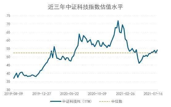 政策背景、影响因素与未来趋势