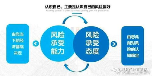 养老保险能退吗？一文读懂你的养老钱