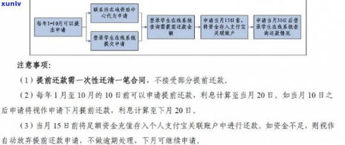 助您轻松应对社保难题