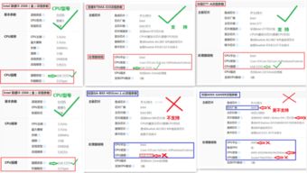 深入解析i5 4590 CPU参数及其性能表现