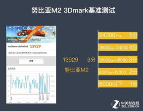 全面解析与深度评测