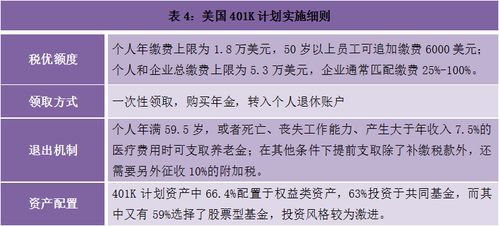 个人税收递延型养老保险，实现晚年生活保障的新路径