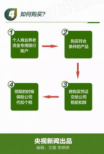 深入解读基本养老保险，保障您的晚年生活