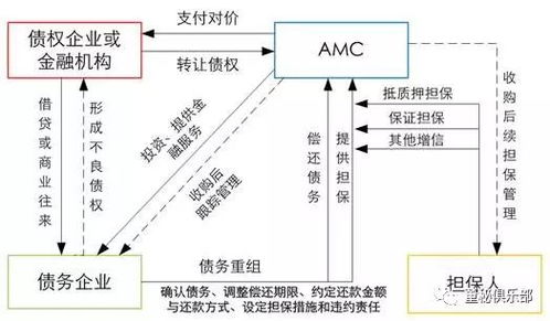 理解养老双轨制，从历史到现实的深度解析