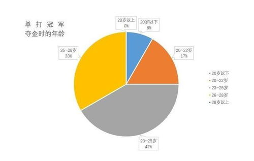 理解养老双轨制，从历史到现实的深度解析