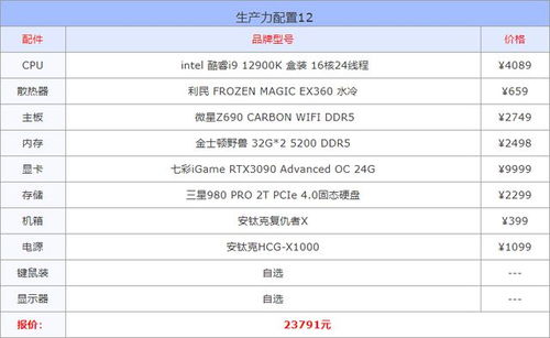 轻松组装电脑配置清单及价格指南