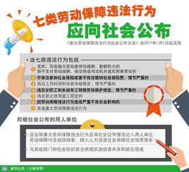 社会劳动保障局，守护劳动者权益的坚强后盾