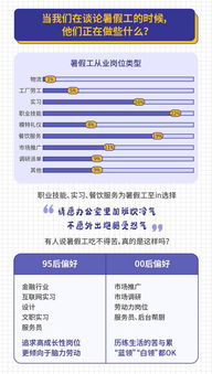 走进人力资源保障部网站—您的职场生活好帮手